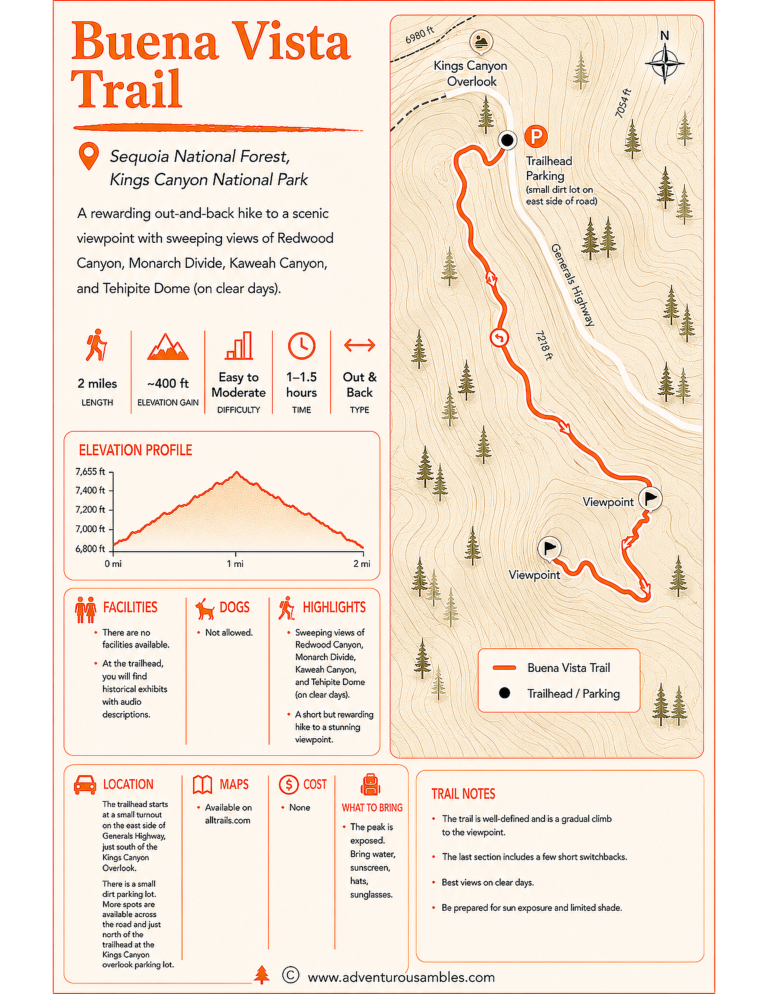 Buena Vista Trail Guide