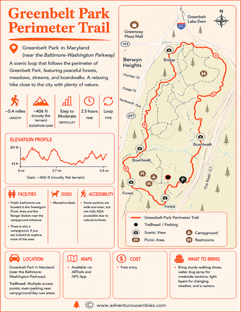Greenbelt Perimeter Trail Guide